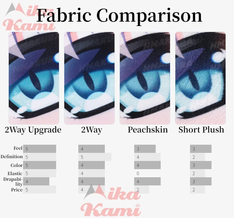 Hoshino Ai Dakimakura Oshi No  - Home Decor Ai review and price