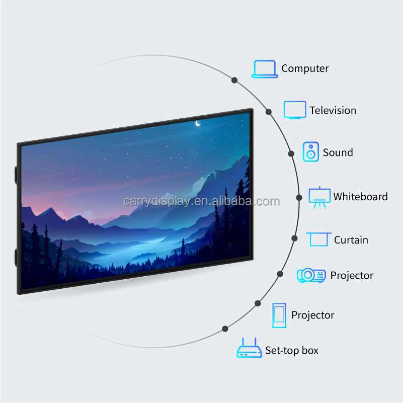 65/75/86 Inch 4K Ultra HD Touc - Home Decor Online review and price